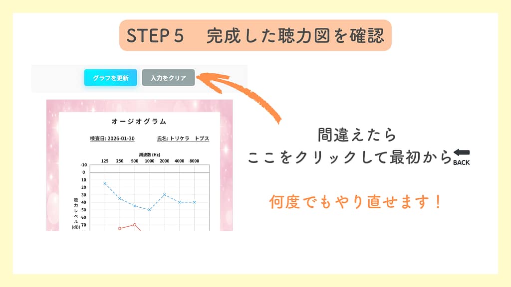 オージオグラム作成ツールの使い方ステップ5